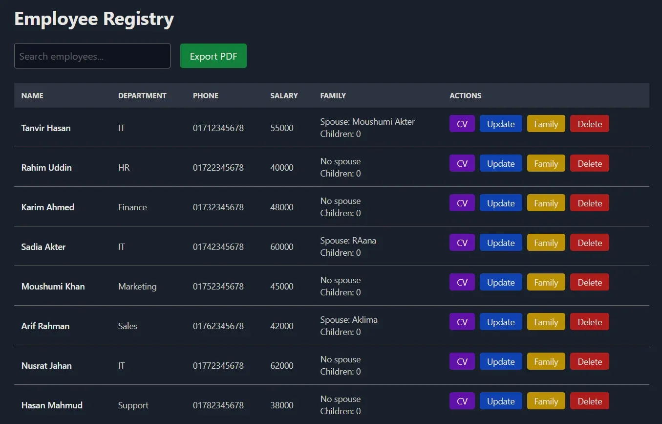 Employee & Family Registry — Employee registry with family relationship trees, full-text search, and on-demand PDF CV and list exports in one polished API-driven workspace.
