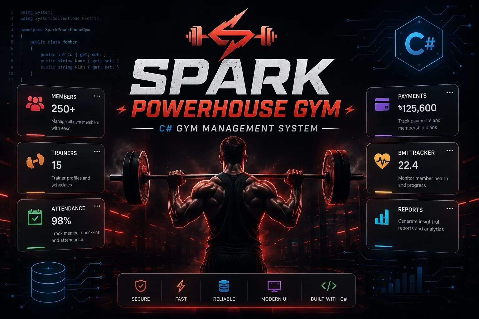 SparkPowerhouse Gym Desktop — Windows gym management application separating member and admin workflows for memberships, payments, and daily records in a role-aware system.